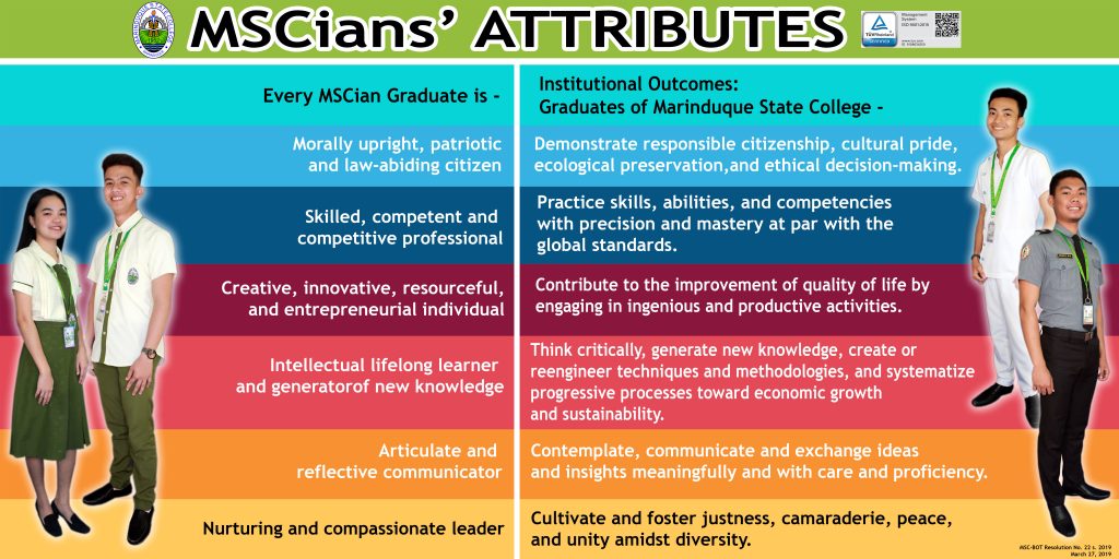 MSCians ATTRIBUTES